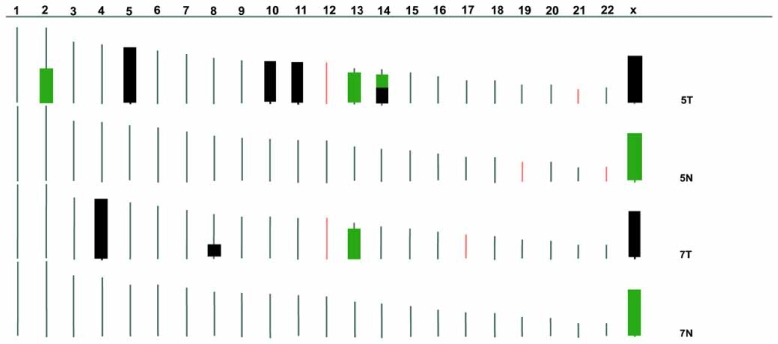 Fig. (3)