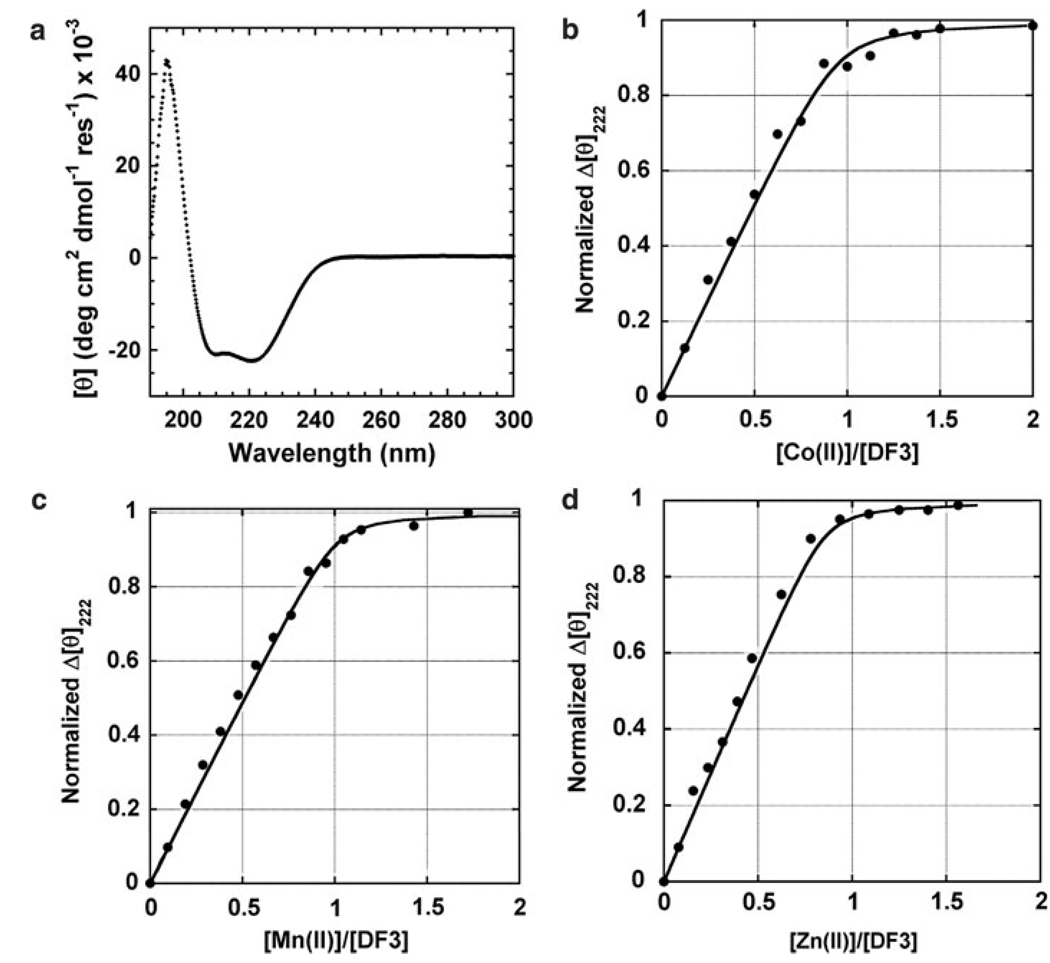 Fig. 3