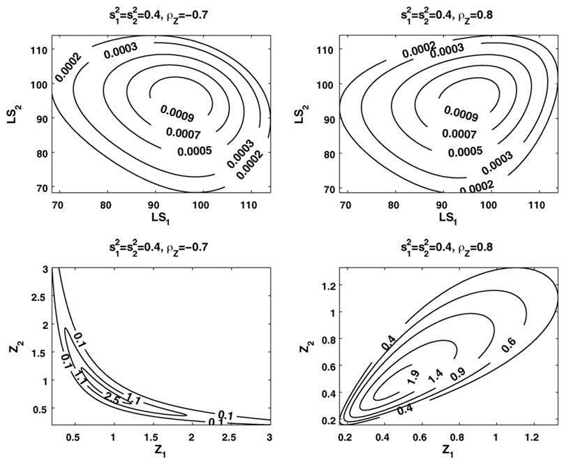 Fig. 4