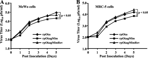 FIG. 10.