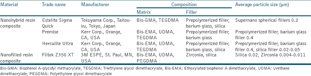 graphic file with name JCD-19-51-g001.jpg