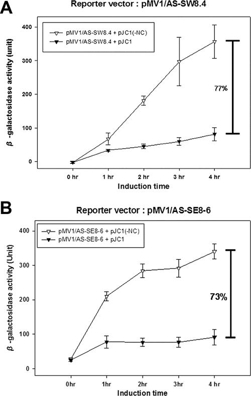 FIG. 4.