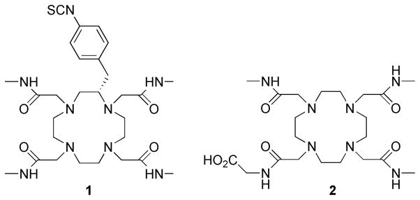 Chart 1