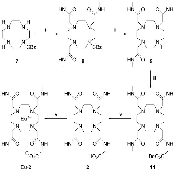 Scheme 3