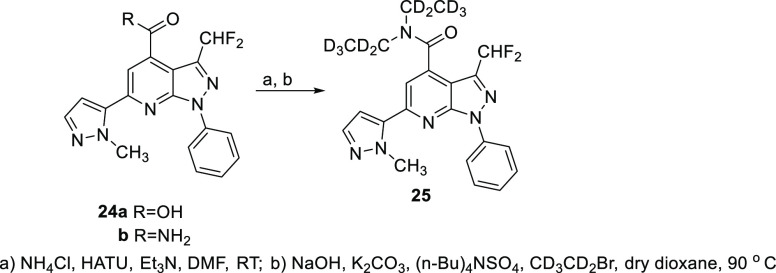 Scheme 6