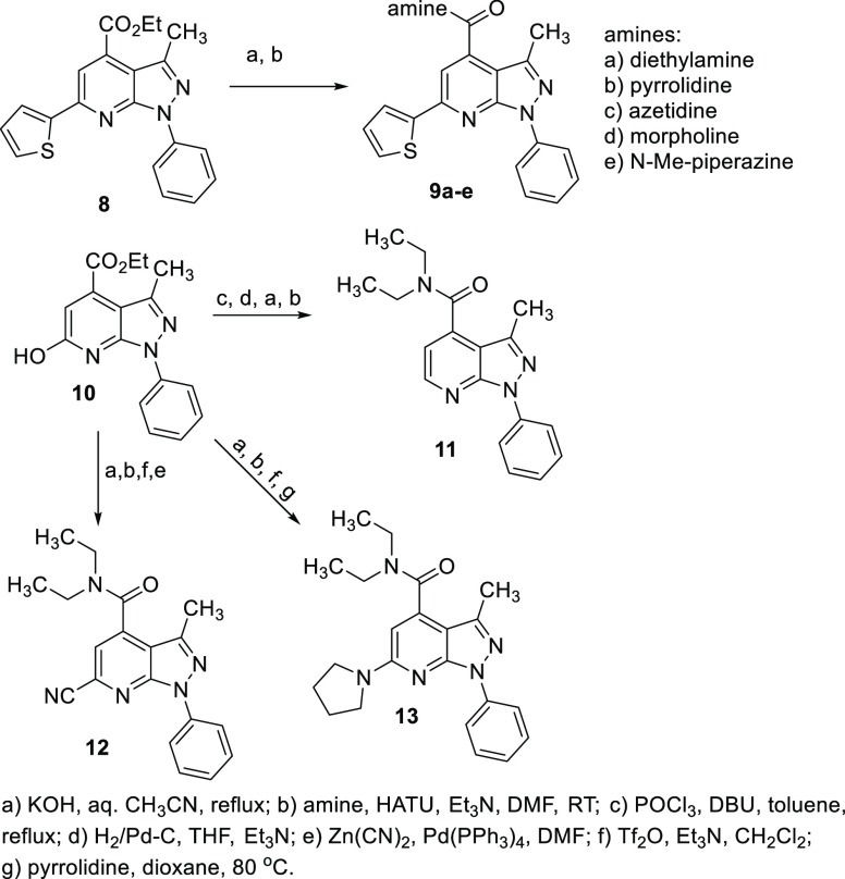 Scheme 1