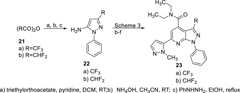 Scheme 5