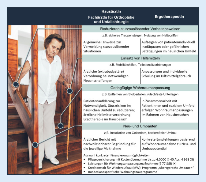 graphic file with name 391_2022_2103_Fig4_HTML.jpg