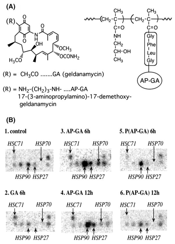 Fig. 15