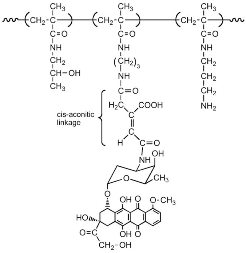 Fig. 18