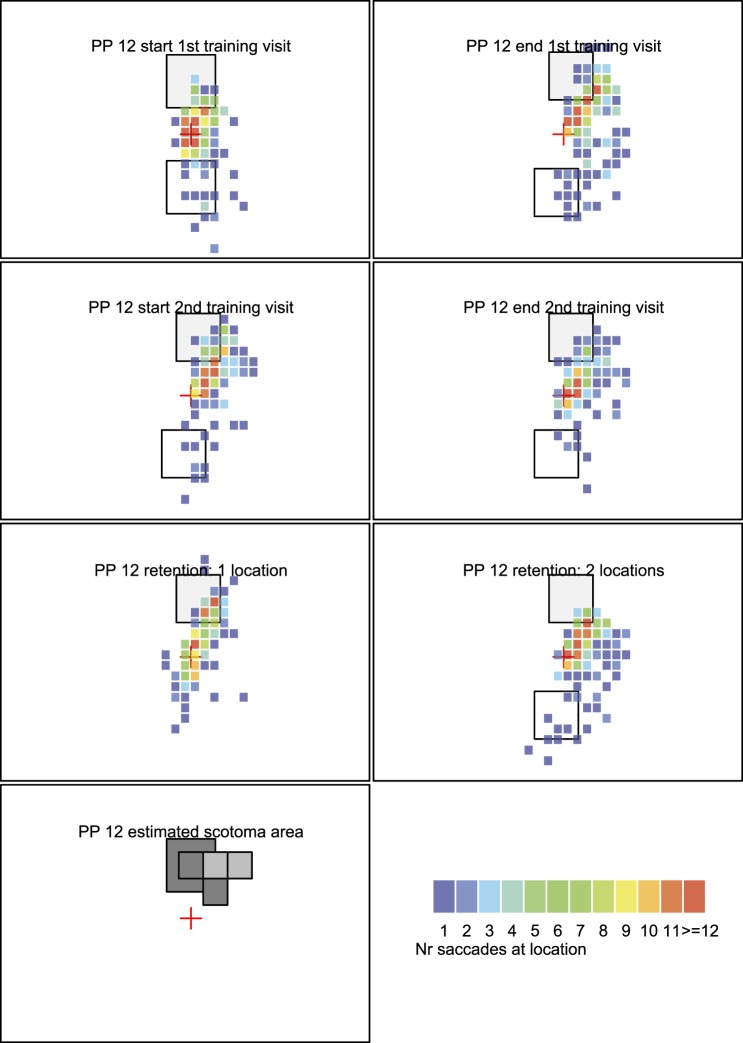 Figure 5B