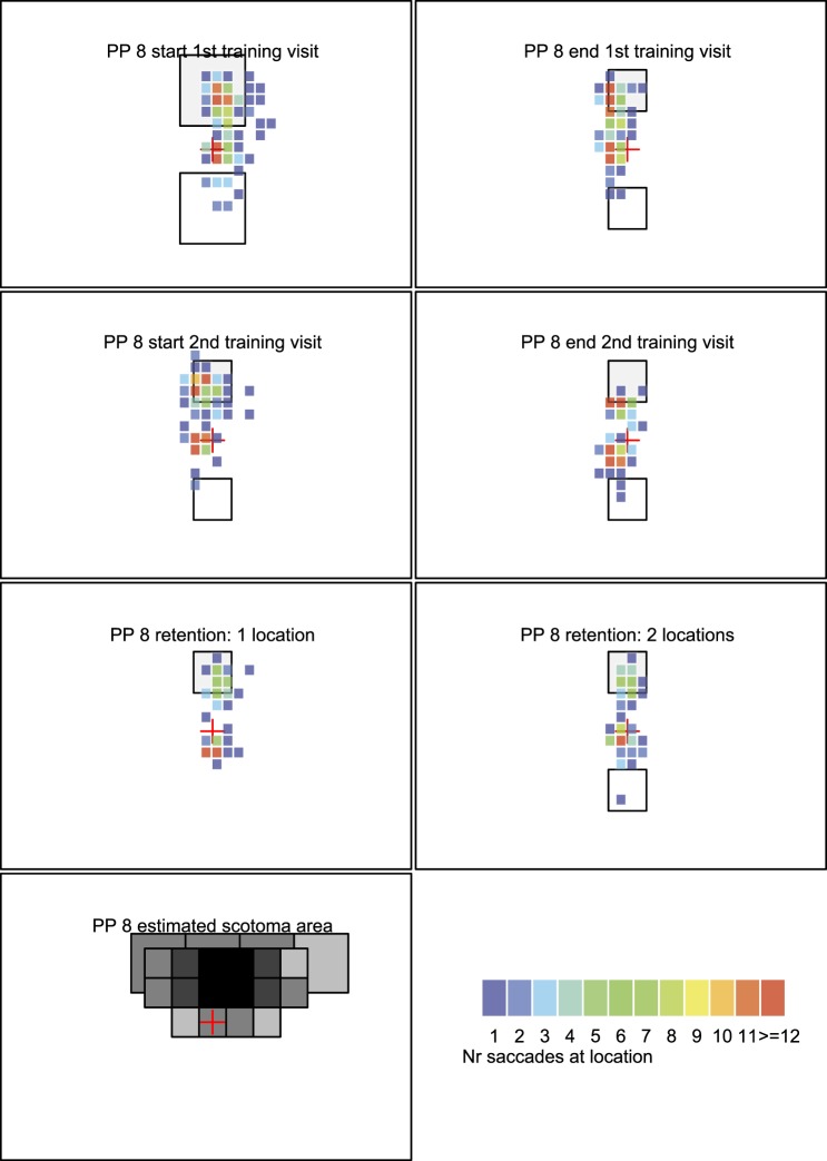 Figure 5A