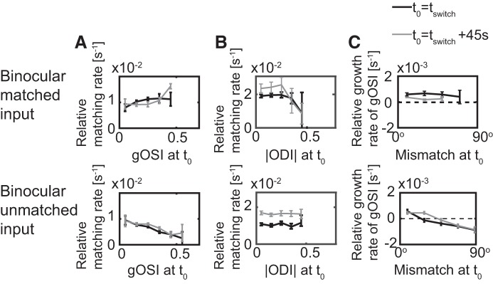 Fig. 13.