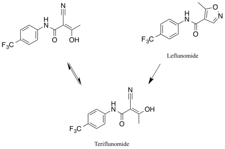 Fig. (2)