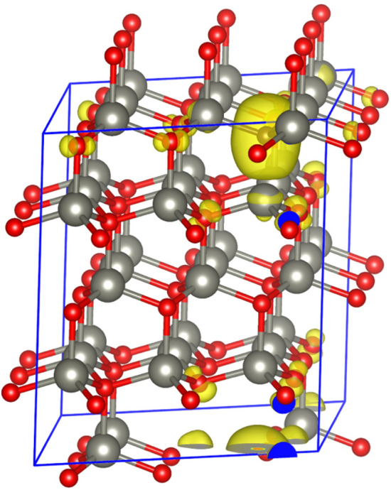 Figure 12