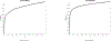 Figure 12.