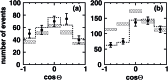 Fig. 14