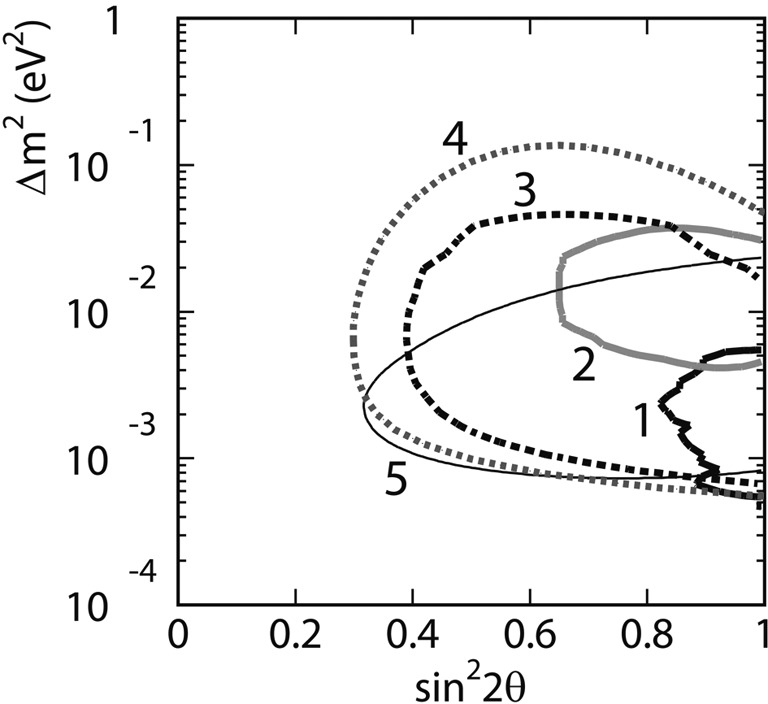 Fig. 15