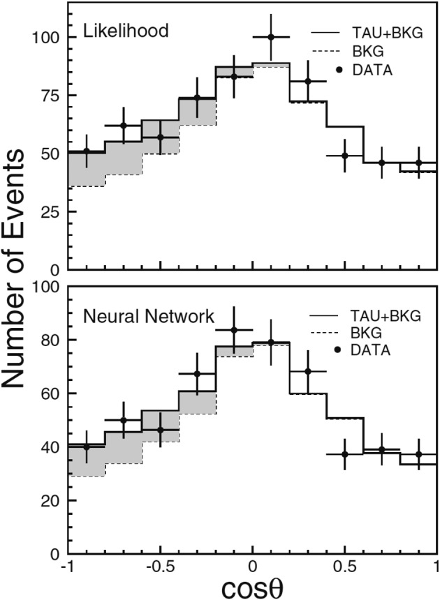 Fig. 20