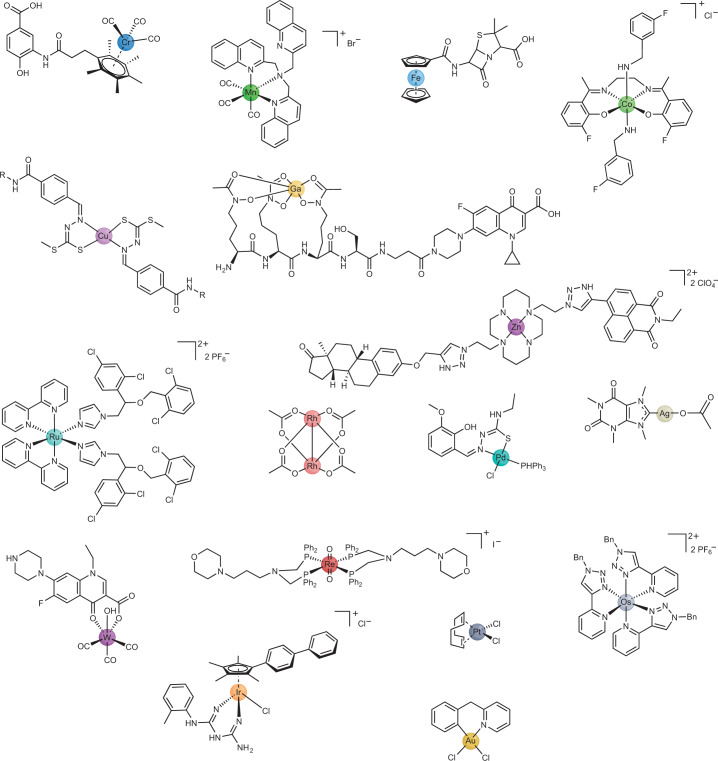 Fig. 3