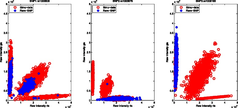 Fig. 2