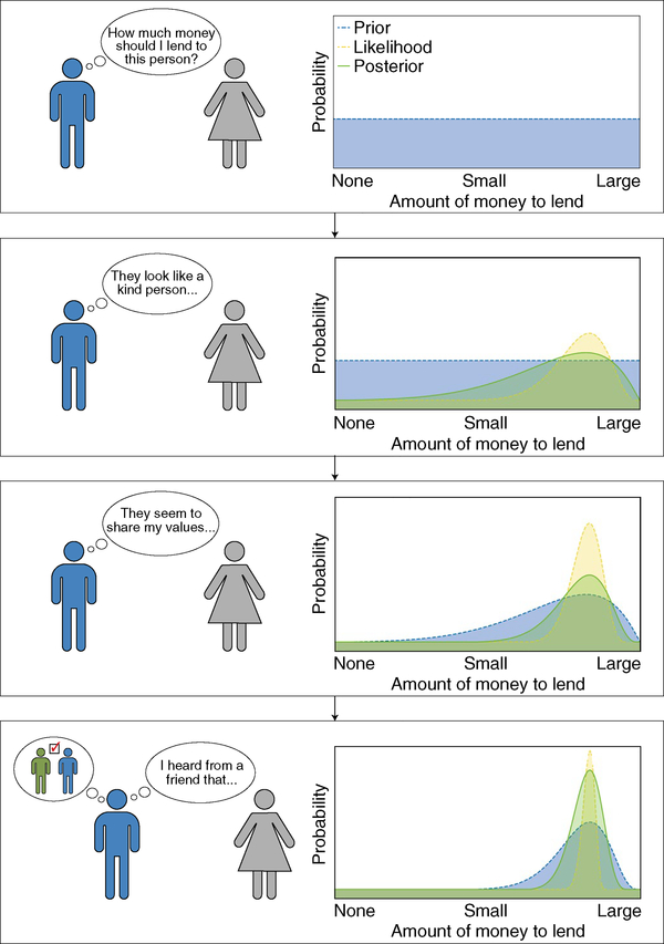 Fig. 2 |