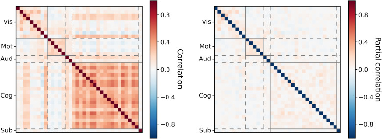 Fig. 11