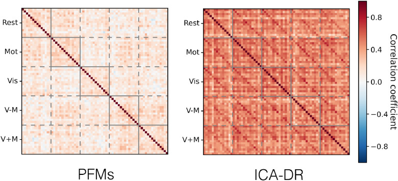 Fig. 17