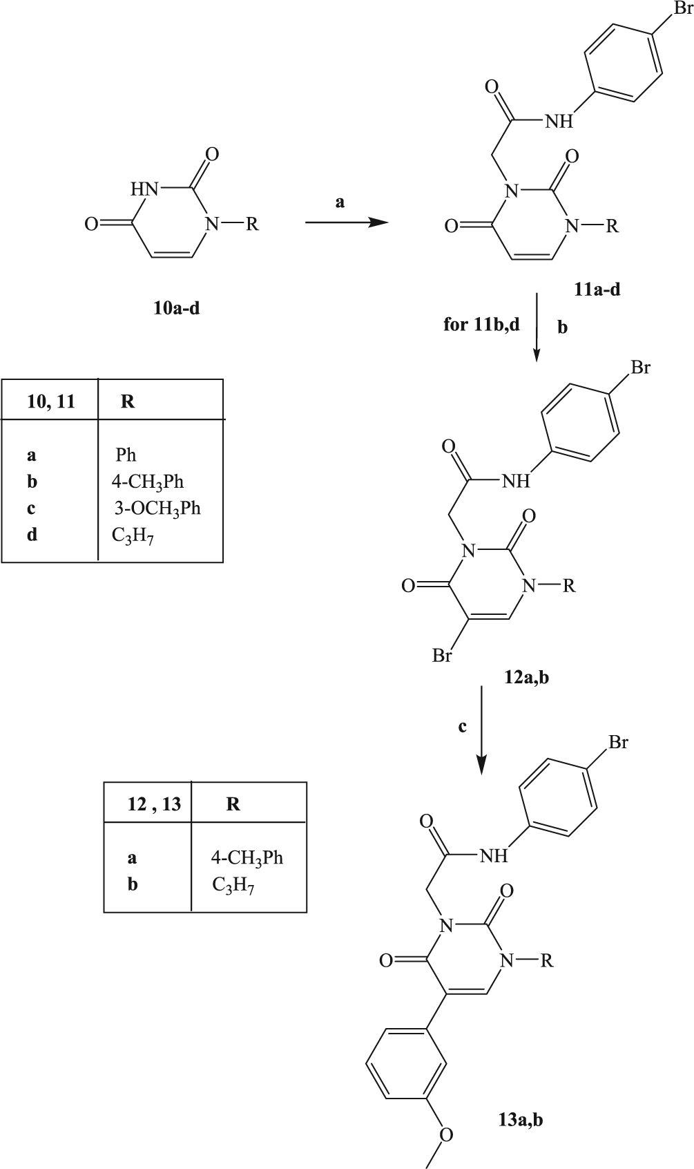 Scheme 3.