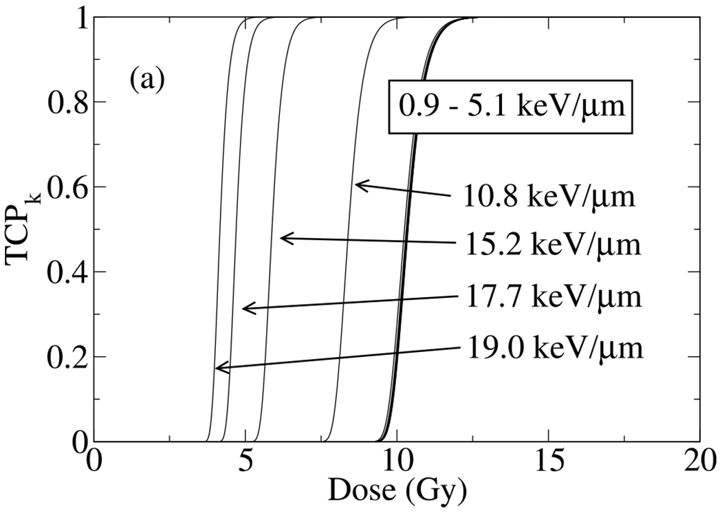 Fig. 9.