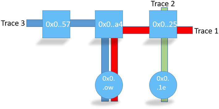 FIGURE 19