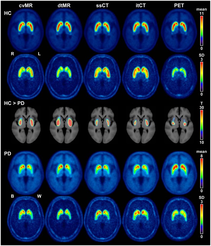 Fig 6