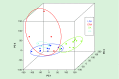 <b>Figure 1.</b>