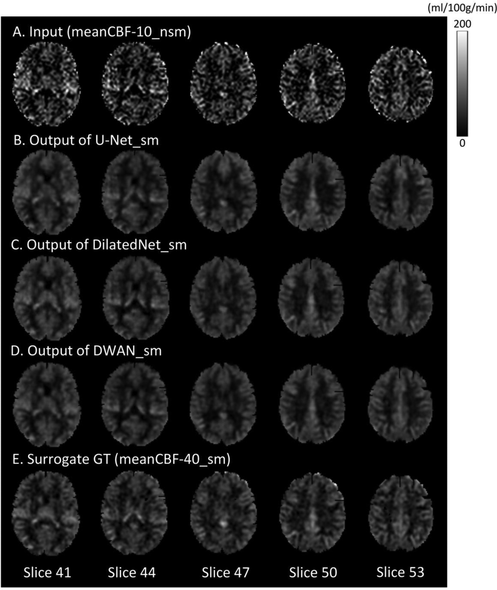 Figure 2.