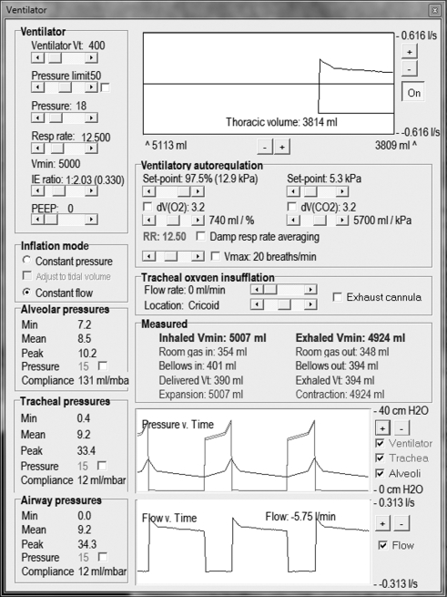 Figure 2.