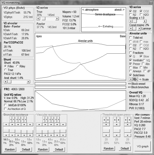 Figure 3.