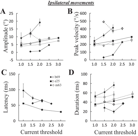 Fig. 10.