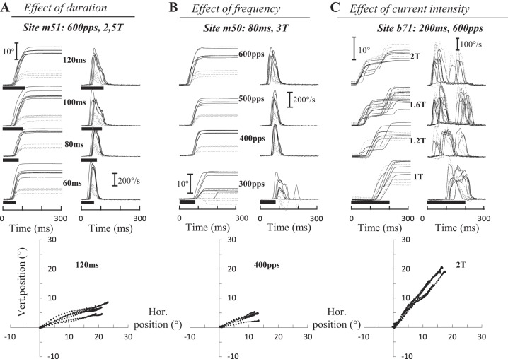 Fig. 7.