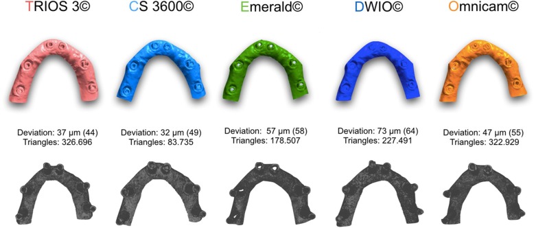 Fig. 4