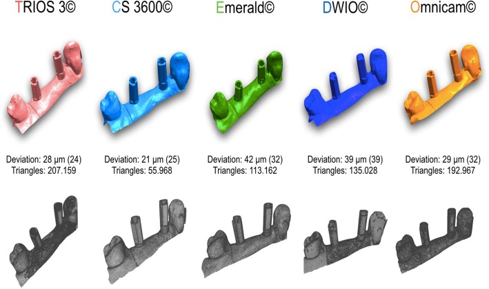 Fig. 3