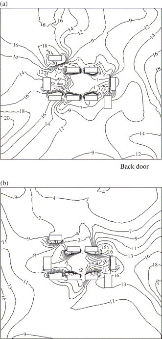 Figure 5