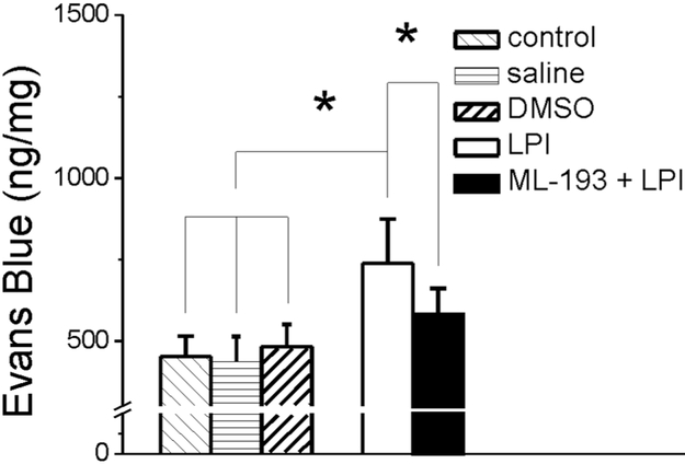 Fig. 8.