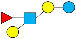 graphic file with name nutrients-13-02737-i013.jpg