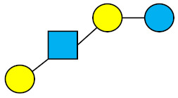 graphic file with name nutrients-13-02737-i001.jpg