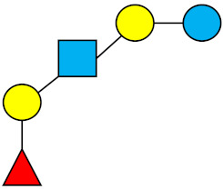 graphic file with name nutrients-13-02737-i012.jpg