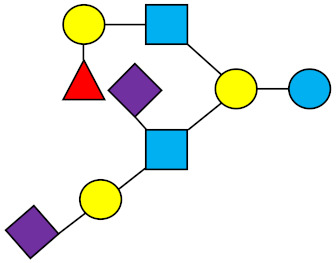 graphic file with name nutrients-13-02737-i011.jpg