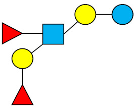 graphic file with name nutrients-13-02737-i010.jpg