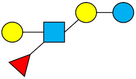 graphic file with name nutrients-13-02737-i015.jpg