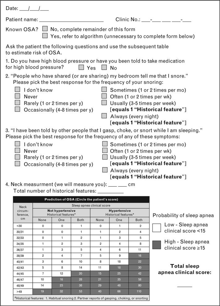 FIGURE 1