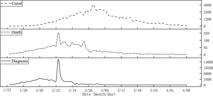 Fig. 12